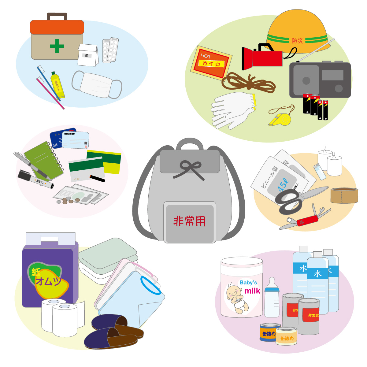 災害への備え、していますか？
